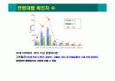 신종인플루엔자 예방 교육(파워포인트) 4페이지