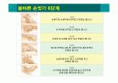 신종인플루엔자 예방 교육(파워포인트) 10페이지