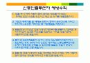 사회복지시설 신종인플루엔자 대응지침 교육 자료(파워포인트) 16페이지