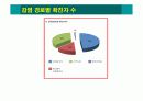(군인 및 경찰)신종인플루엔자 대응지침 교육 자료(파워포인트) 4페이지