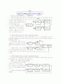 [IT와경영정보시스템]컴퓨터시스템 하드웨어의 직렬처리 방식에 비해 병렬처리 방식의 특징과 소프트웨어의 종류별 분류 13페이지