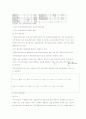 두류가공(식품) 종류 제조과정 3페이지