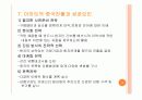 국내최초 할인점 이마트 12페이지