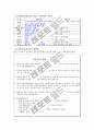 신종플루 완벽정리 (정의, 원인, 증상, 예방법, 치료법) 및 나의 견해 7페이지