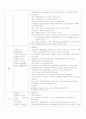 금속 재료의 성분 원소 특성 4페이지