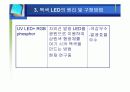 차세대 광원으로서 백색 LED 기술 21페이지