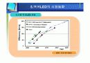 차세대 광원으로서 백색 LED 기술 29페이지