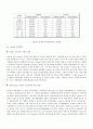 노키아의 한국시장 진출 사례분석 10페이지