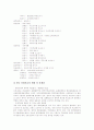 문화외교의 이해와 실태 7페이지