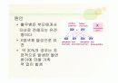 혈우병ppt 7페이지