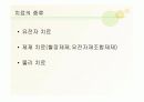 혈우병ppt 21페이지