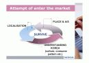 Nokia의 한국시장 실패 분석 영문 ppt 11페이지