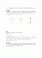 멀티테스터의 기초 4페이지