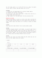 멀티테스터의 기초 6페이지
