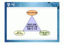 전북 무주 태권도 공원 사업개요와 테마파크의 제안방향 10페이지