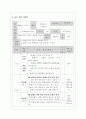 보건수업과정안 4페이지