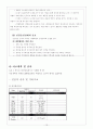 정신분열증  13페이지