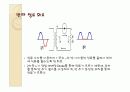 !! 기초전자실험 다이오드의 특성 ppt자료 5페이지