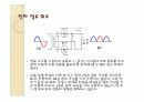 !! 기초전자실험 다이오드의 특성 ppt자료 6페이지