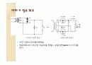 !! 기초전자실험 다이오드의 특성 ppt자료 8페이지