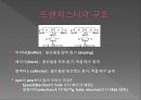 기초전자실험 트랜지스터의 특성및 종류 3페이지