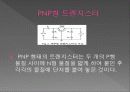 기초전자실험 트랜지스터의 특성및 종류 5페이지