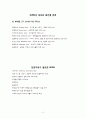 임상에서의 burn 2페이지