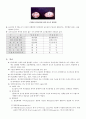 난소종양 케이스 스터디 6페이지
