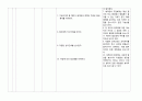 난소종양 케이스 스터디 18페이지