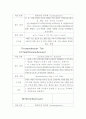 급성림프구성 백혈병 20페이지