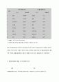 항공산업의 발달 및 전망 13페이지
