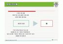 [A+]커피빈의 마케팅전략 8페이지