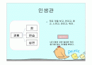 나의 대학생활 설계  2페이지