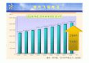 기획글 파워포인트 PPT (연말자선행사) 3페이지