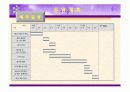 기획글 파워포인트 PPT (연말자선행사) 9페이지