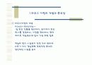 호텔 하우스 키핑의 역할 A+++++레포트 3페이지