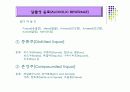 음료의 분류 (조주관리론),사진첨부, 10페이지