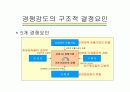 전략결정시 고려사항 (첨부 : 던킨도너츠의 경쟁전략분석) 6페이지