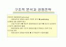 전략결정시 고려사항 (첨부 : 던킨도너츠의 경쟁전략분석) 7페이지