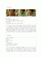 신라면의 광고 변천사 분석 A+ 4페이지