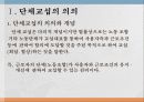 단체교섭권ppt 3페이지