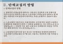 단체교섭권ppt 6페이지