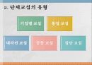 단체교섭권ppt 7페이지