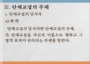 단체교섭권ppt 9페이지