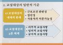 단체교섭권ppt 14페이지