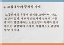 단체교섭권ppt 15페이지