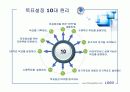 [모든학과] [스포츠심리학]스포츠목표설정 6페이지