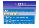 [모든학과] [스포츠심리학] 스포츠와 경쟁불안 2페이지
