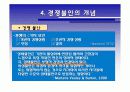 [모든학과] [스포츠심리학] 스포츠와 경쟁불안 5페이지