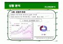 베니건스 해운대점 마케팅 전략 수립 6페이지